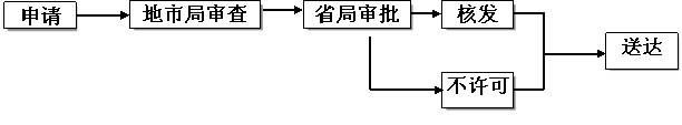 _1244512413_1