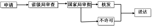 _1244512430_2